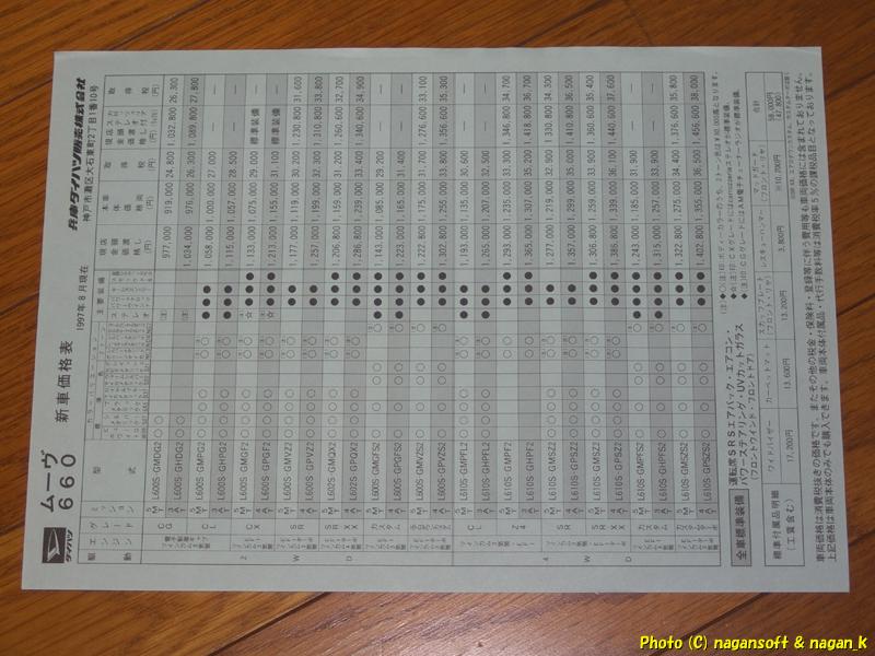 4枚目商品写真