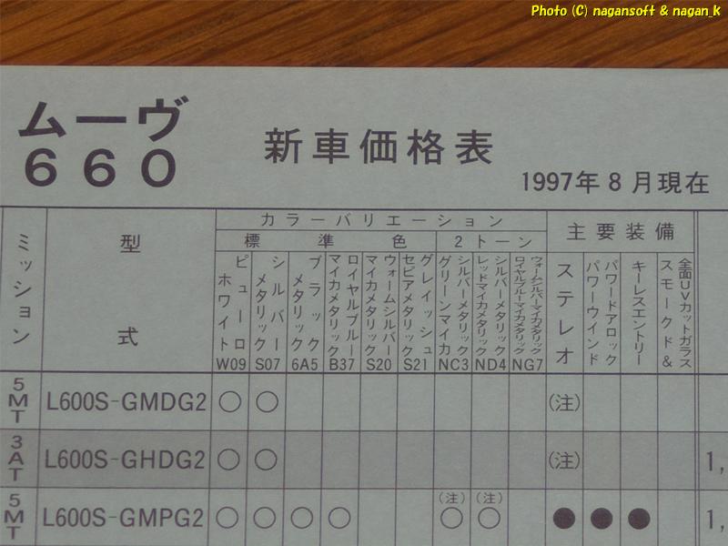 5枚目商品写真
